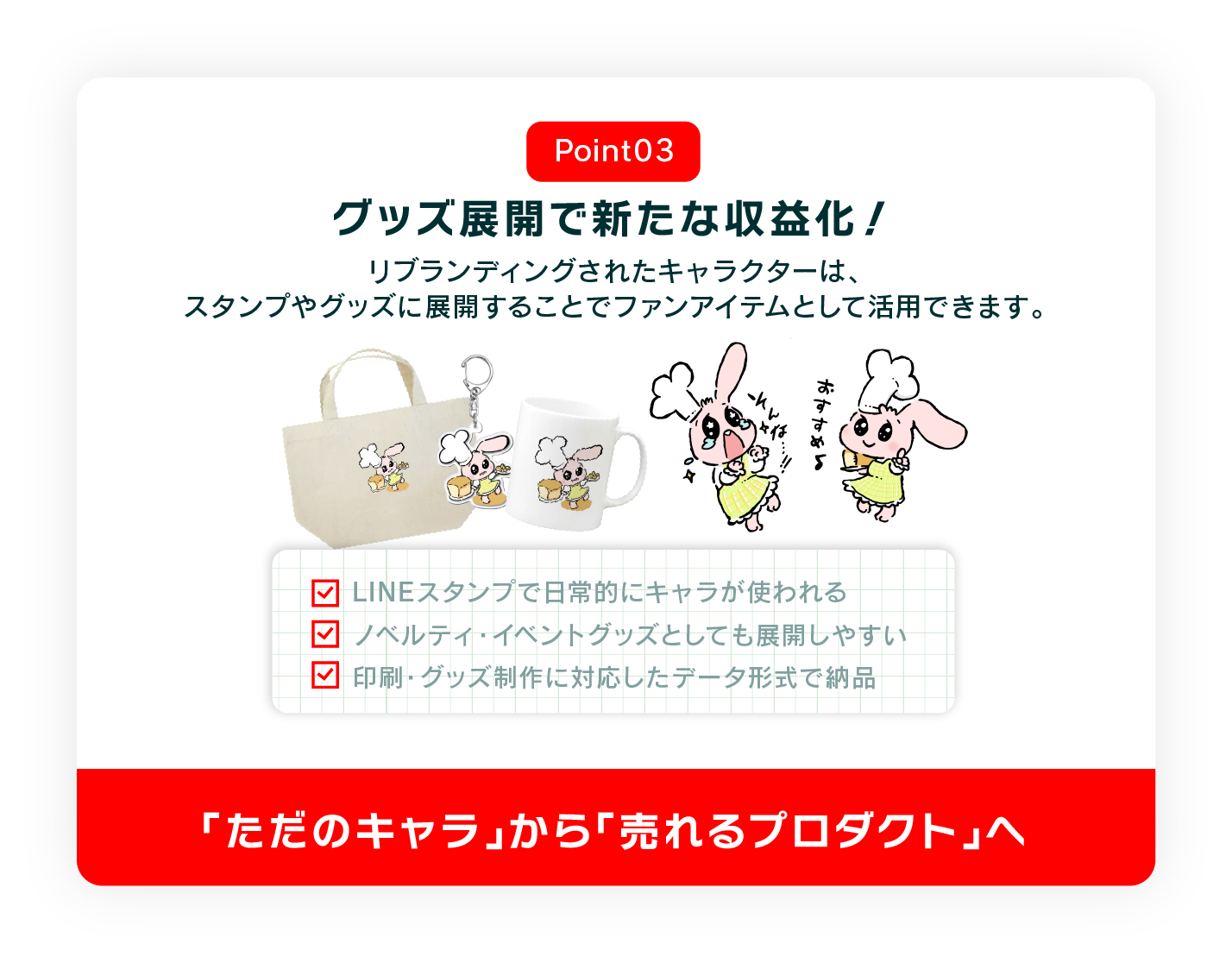 グッズ展開で新たな収益化